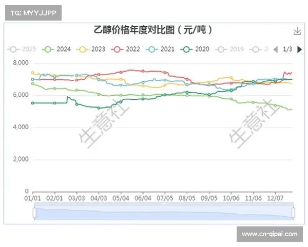 法国2026年经济增长率预计超过1%,投资支撑增长但消费依然疲软 法国2026年经济增长率预计超过1%,投资支撑增长但消费依然疲软